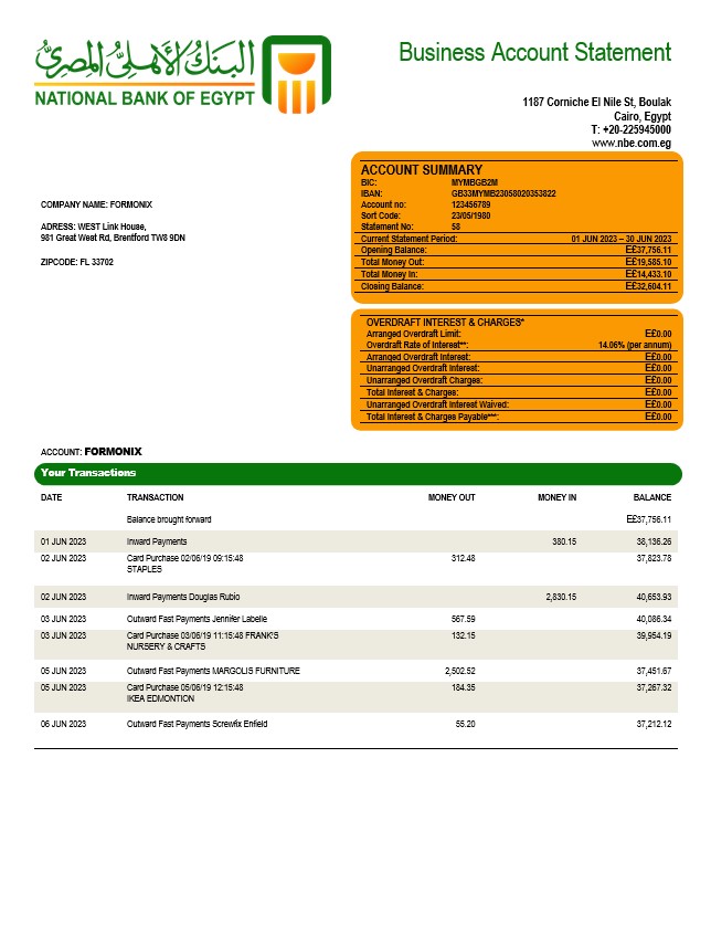 Modèle Word et PDF de relevé de compte d'entreprise de la Banque nationale d'Égypte